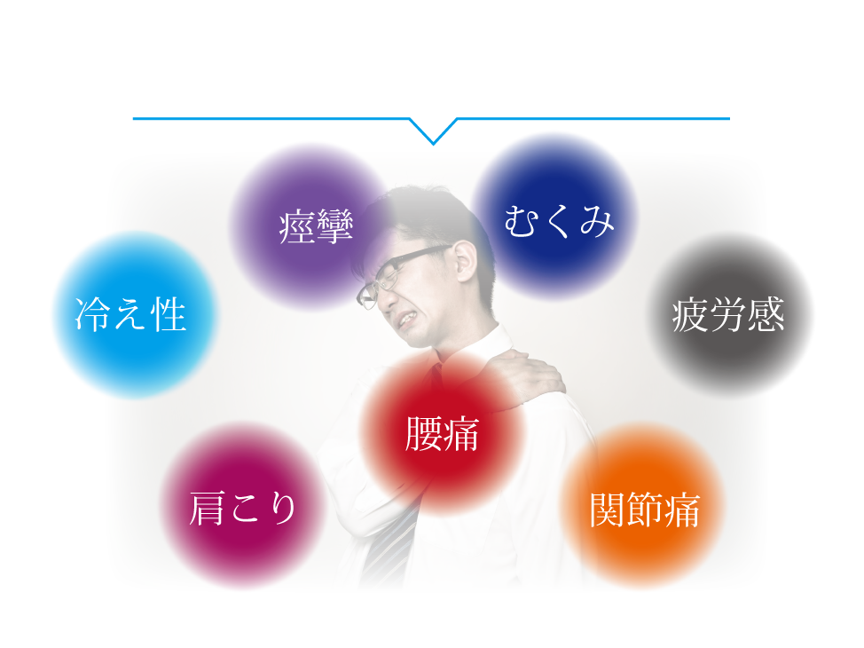 腰・首などのコリの緩和に　ヘリカール